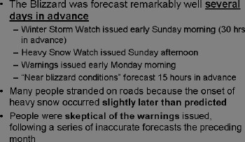 Blizzard Facts